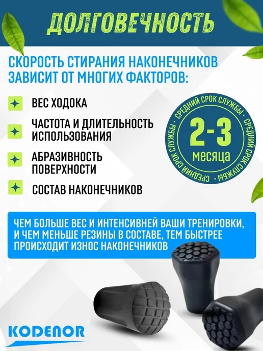 KODENOR Наконечники CORDENO для скандинавских палок 6 штук, черный, фото 4