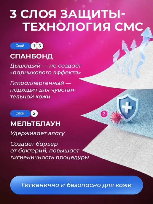 Простыни одноразовые в рулоне 80х200 с перфорацией 100 шт, 70x180, 50 шт, фото 4