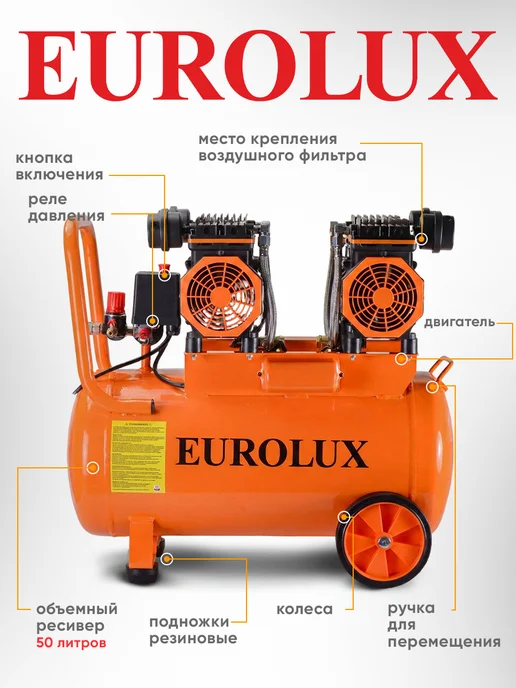 EUROLUX Компрессор поршневой безмасляный КП-3000, 3кВт, черный, фото 4