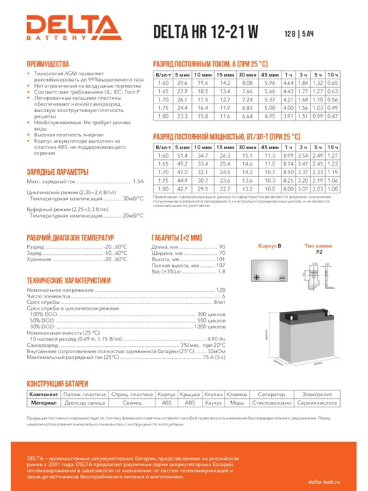 DELTA BATTERY Аккумуляторная батарея HR 12-21 W для ИБП 12 В 5 А ч, 1221 Вт, фото 4