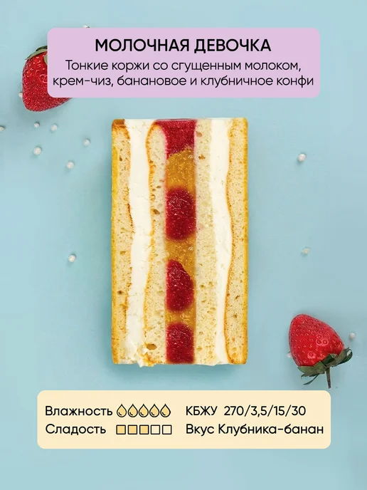 Плюшки-подружки Бенто-торт с Вашей надписью 700г Молочная девочка, 350 г, фото 2