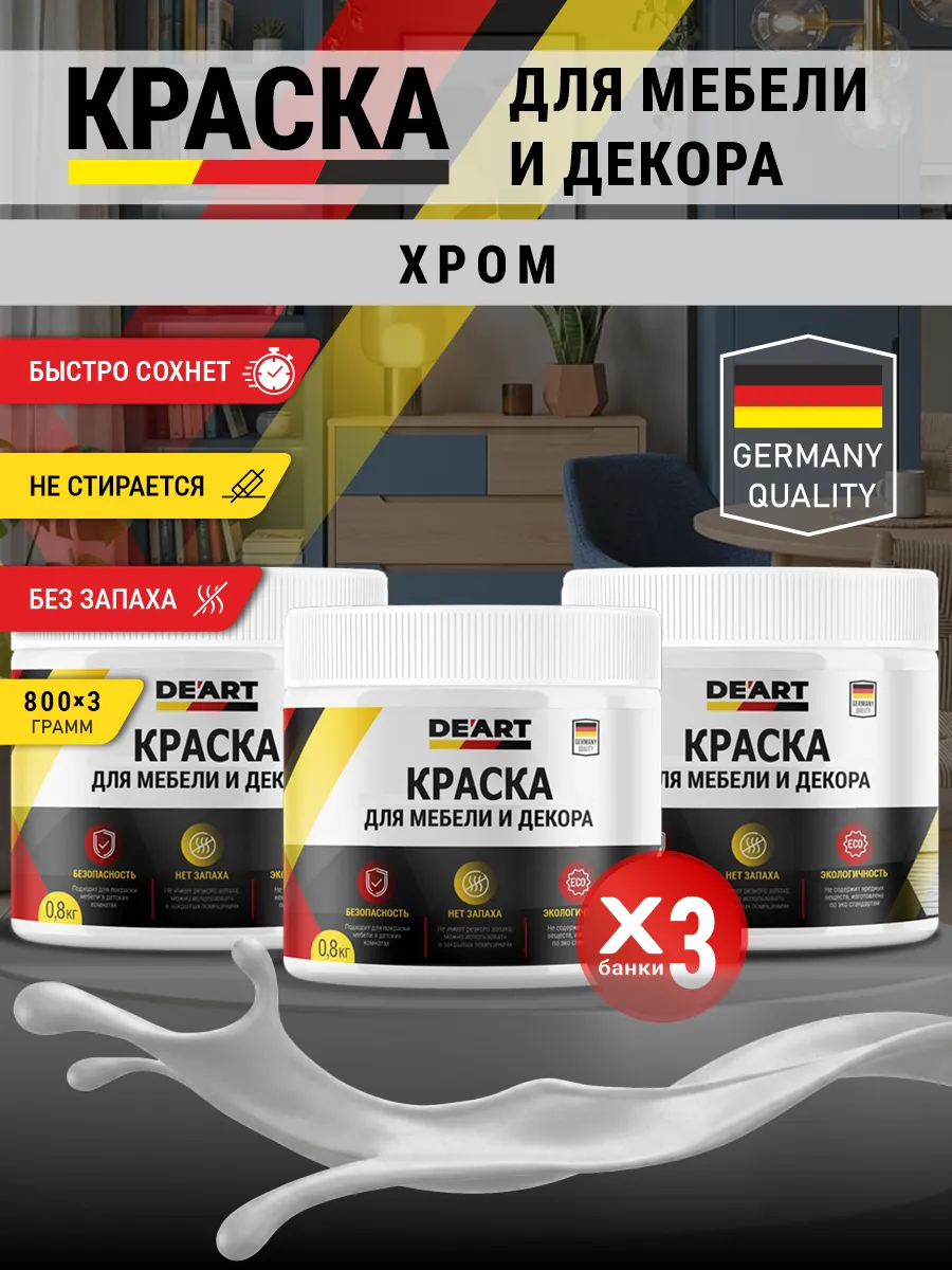 Краска для мебели и декора матовая без запаха хром