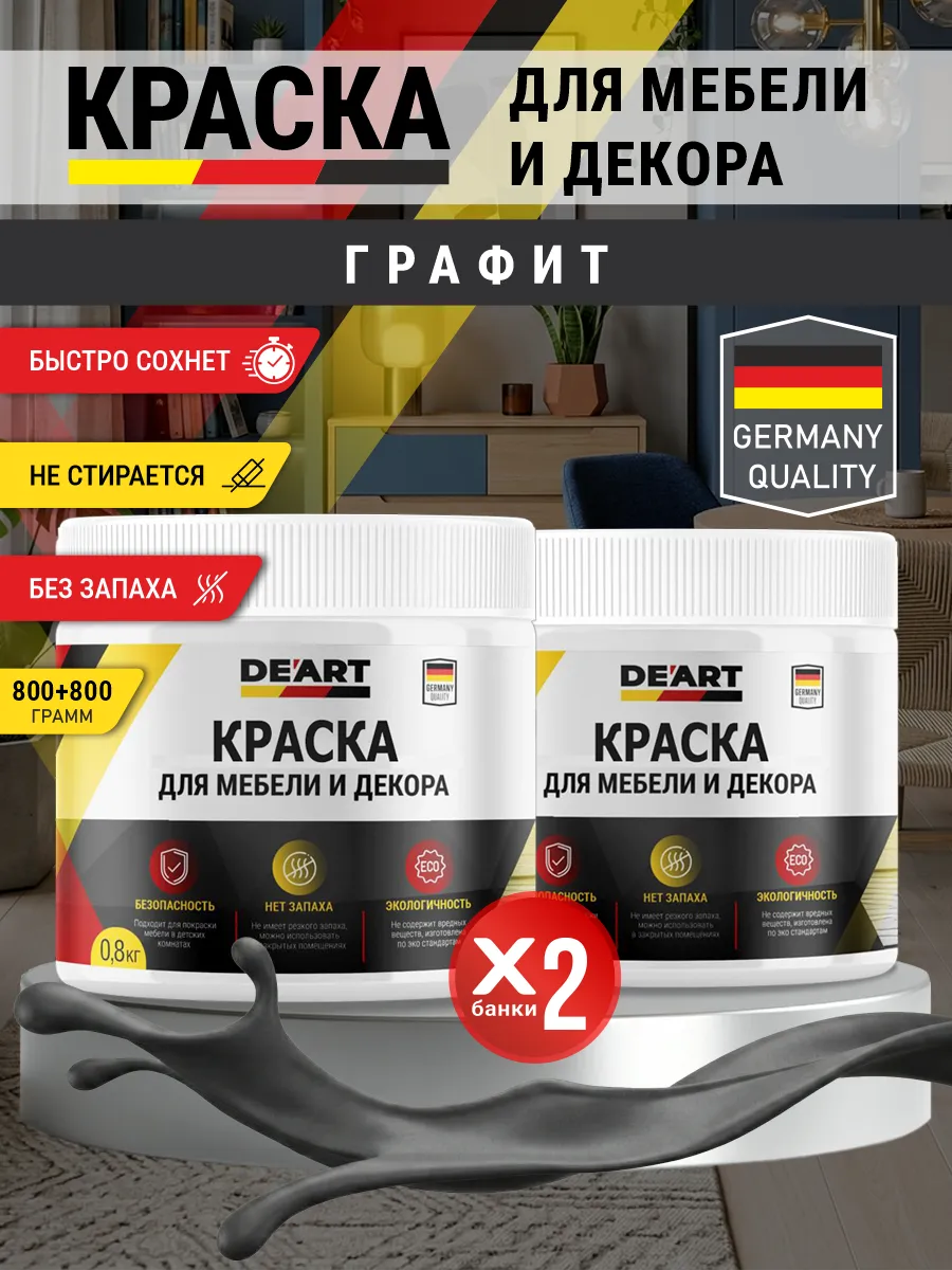 Краска для мебели и декора матовая без запаха графит