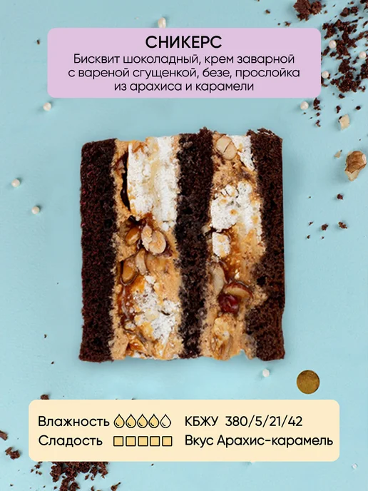 Плюшки-подружки Бенто-торт с Вашей надписью 700г Сникерс, 700 г, фото 2