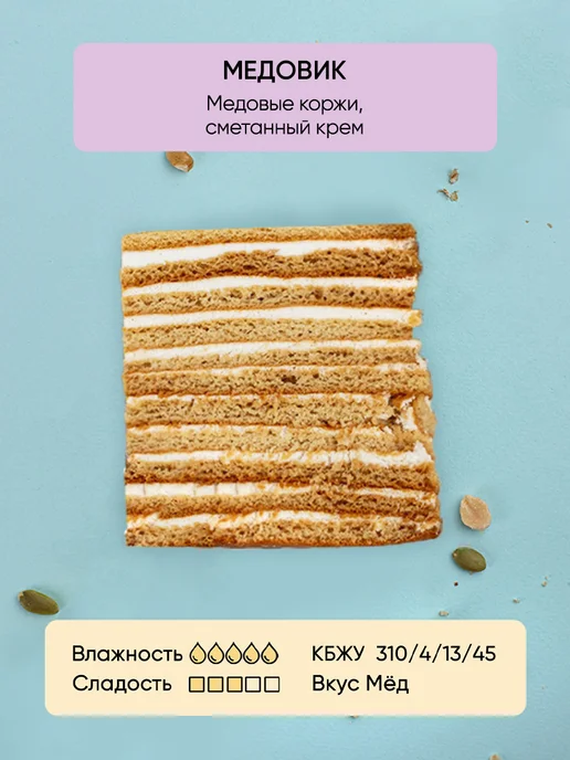 Плюшки-подружки Бенто-торт с Вашей надписью 700г Медовик, 700 г, фото 2