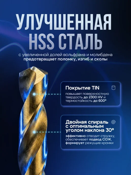 Набор сверл по металлу BRONC 13 шт. 1.5-6.5 мм, 13 шт, фото 2