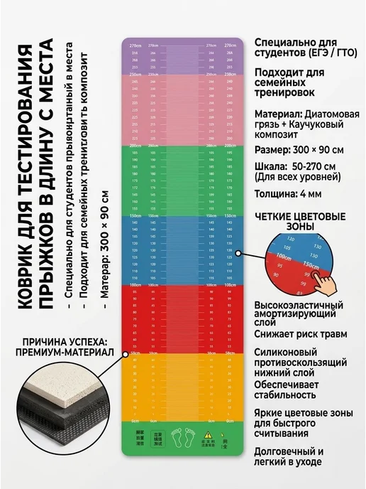 Коврик для прыжков в длину 300*50 см, цветной, 300x90 см, фото 2