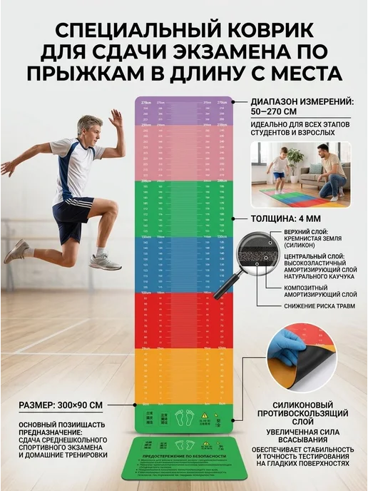 Коврик для прыжков в длину 300*50 см, цветной, 300x90 см, фото 3