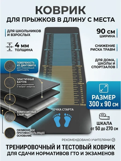 Прыжковый мат для длинных прыжков, 300*90 см, серый, 300x90 см, фото 2
