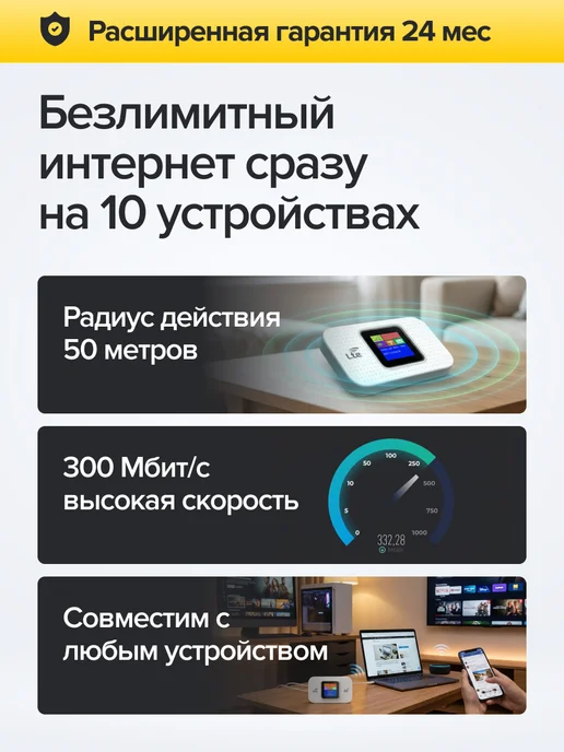 ГигаХаб Роутер WiFi с сим картой 4G, вайфай модем белый, 4 г, фото 5