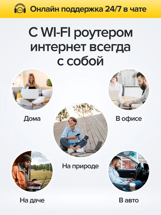 ГигаХаб Роутер WiFi с сим картой 4G, вайфай модем белый, 4 г, фото 7