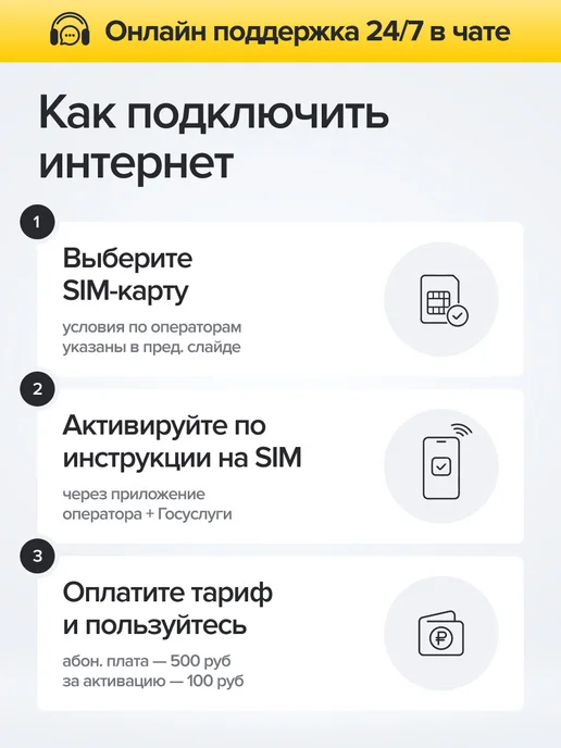 ГигаХаб USB Модем роутер 4G WiFi с сим картой для ноутбука, 4 г, фото 3