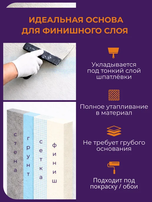 X-Glass Сетка стеклотканевая малярная XGLASS 2x2 мм, 1x20м, вариант, фото 2