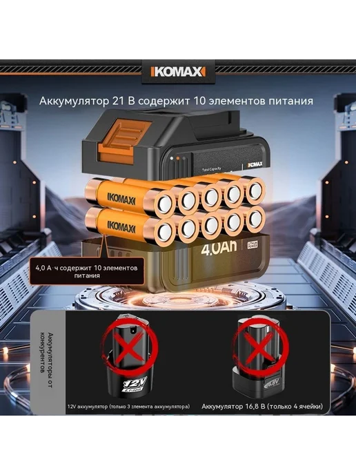 Ручная дрель 2,0 А·ч, 4 0 А ч, фото 4