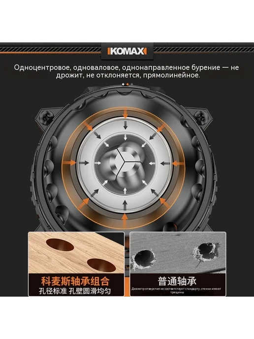 Ручная дрель 2,0 А·ч, 4 0 А ч, фото 5