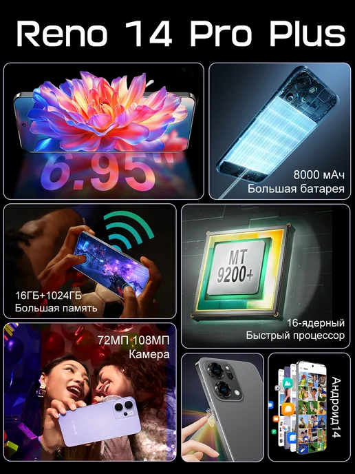 Смартфон OPPO 5G 16/1024 ГБ, фиолетовый, фото 2