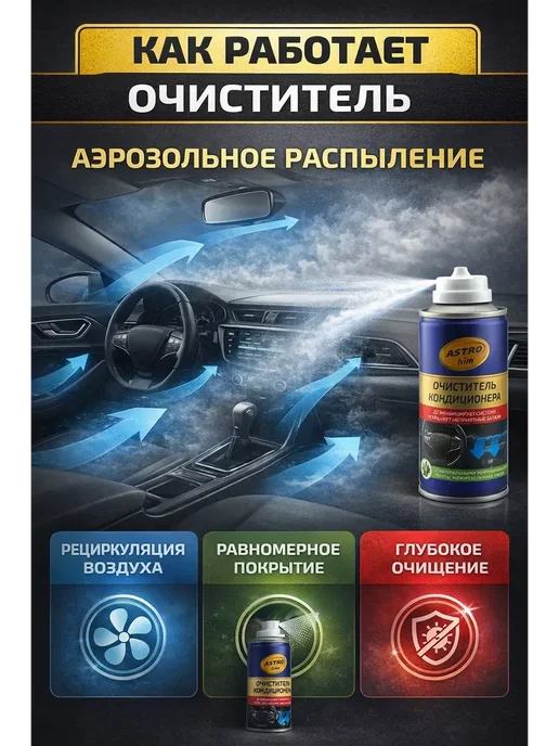 ьОчиститель кондиционера автомобиля, вариант, фото 4