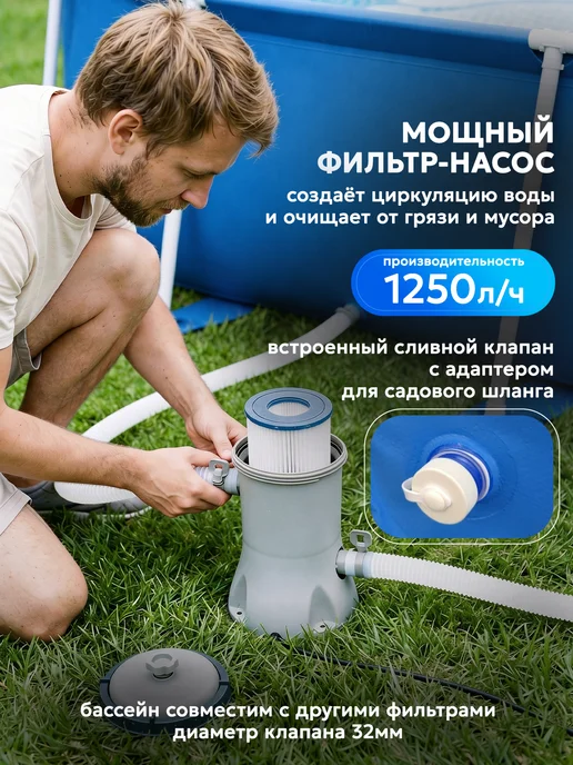 Intex Бассейн каркасный 305х76 с фильтр насосом, 305x76, фото 6
