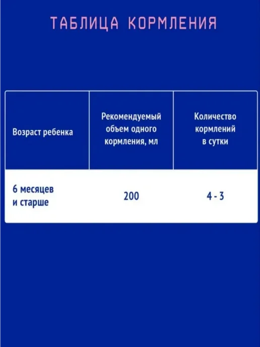 Nutrilak Смесь молочная Премиум 2, с 6 месяцев, 200мл, 15шт, 200 мл, 10 шт, фото 4