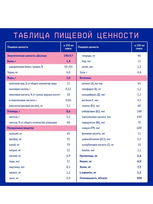 Nutrilak Смесь молочная Премиум 2, с 6 месяцев, 200мл, 15шт, 200 мл, 10 шт, фото 5