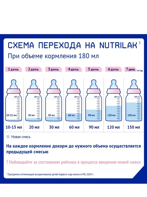 Nutrilak Смесь молочная Премиум 2, с 6 месяцев, 200мл, 15шт, 200 мл, 10 шт, фото 6