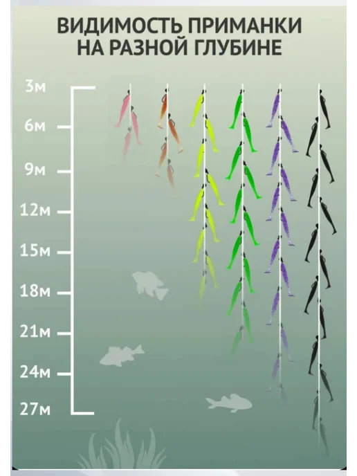 ТРТ Силиконовые приманки, серый, фото 2