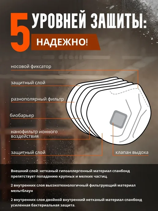 PHSV Респиратор Маска Защитная от пыли, химии, аллергии 1 шт FFP3, 1 шт, фото 3