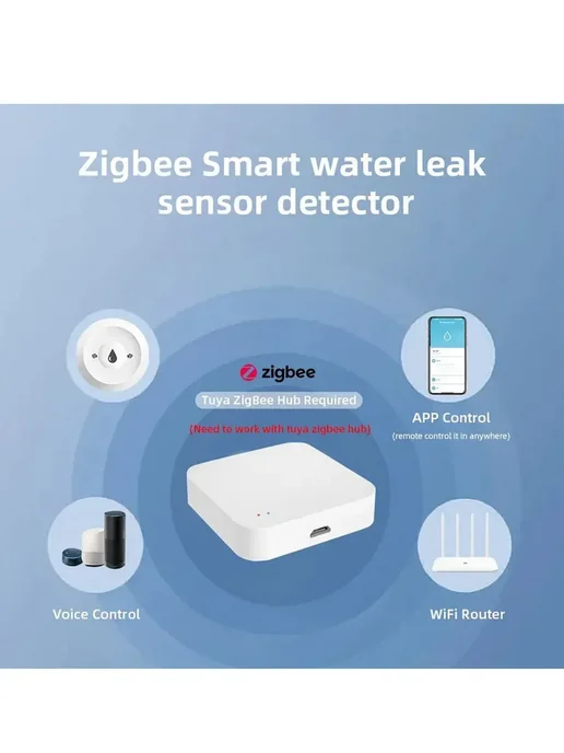 Умный датчик протечки воды Zigbee с Алисой Water leak sensor, белый, фото 4