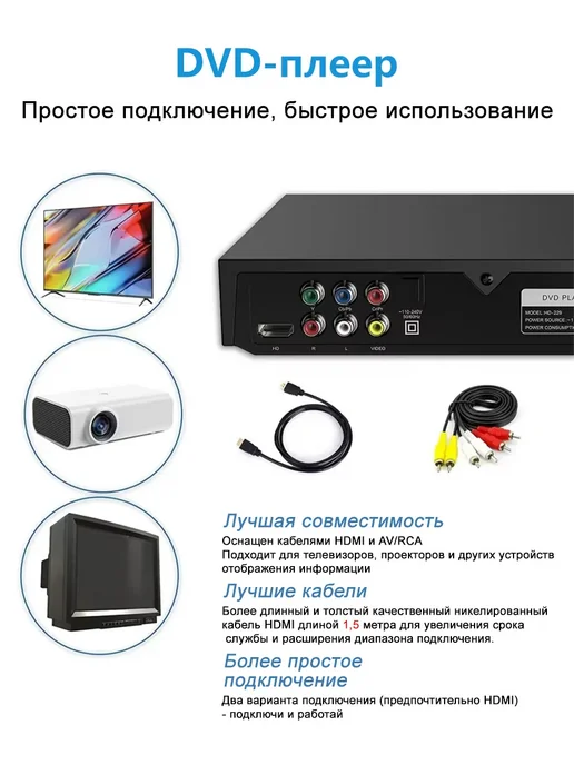 DVD-плеер, простой проигрыватель HDMI TV, вариант, фото 3