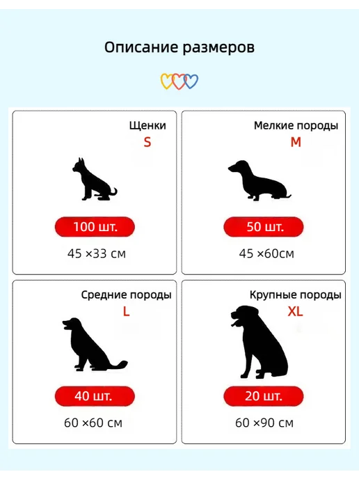 Пеленки одноразовые универсальные впитывающие 60х45 50 штук, 60x45, фото 6