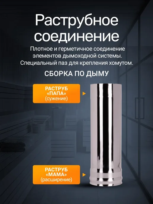 Сталь-Мастер Труба дымохода из нержавейки 115 мм 1 м — нерж 1 мм, 1 м, фото 6