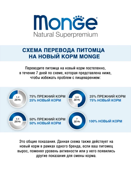 Сухой корм MONGE для собак, гипоаллергенный, лосось, тунец, 12 кг, фото 3