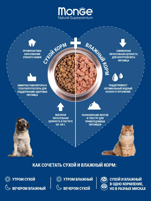 Сухой корм MONGE для собак, гипоаллергенный, лосось, тунец, 12 кг, фото 4
