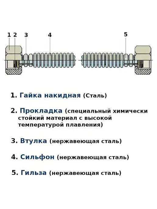 Подводка Overcon газовая нержавеющая сталь ГГ 150 см 1 2'', серый, фото 2