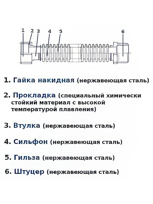 Подводка Overcon газовая нержавеющая сталь ГШ 80 см 3 4'', серый, фото 2