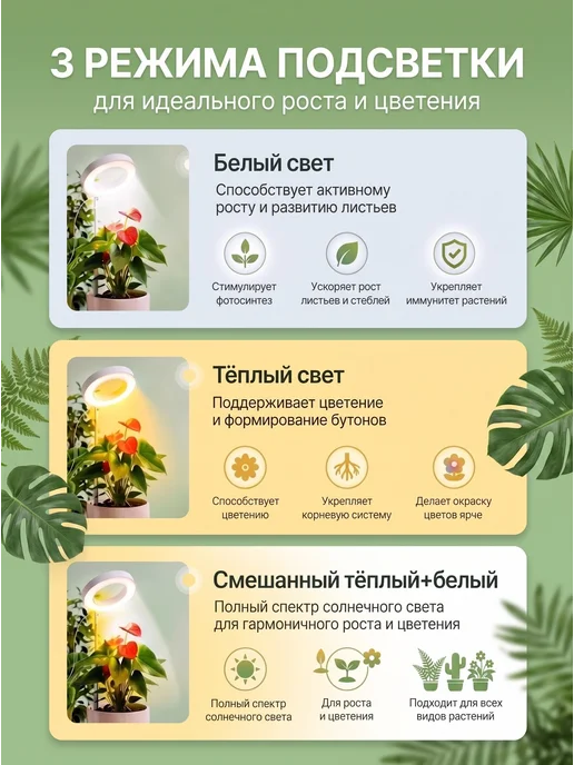 Кольцевая фитолампа для растений и рассады, вариант, фото 4