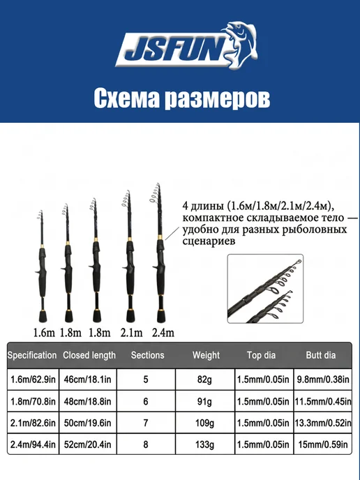 Телескопическое спиннинговое удилище карбоновое, черный, фото 3