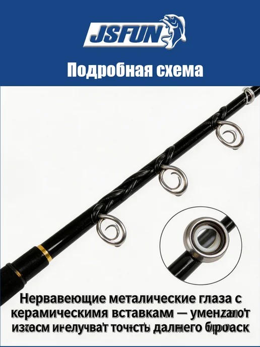 Телескопическое спиннинговое удилище карбоновое, черный, фото 4