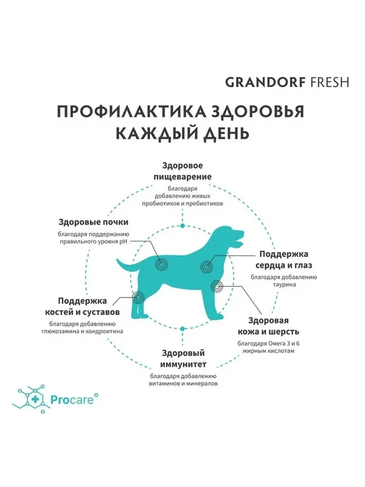 Сухой корм Grandorf fresh для собак, крупные, средние, ягненок, 20 кг, фото 8
