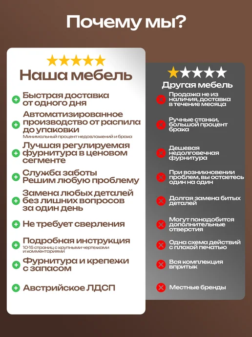 Мебель Цех Угловой компьютерный стол со шкафом, вариант, фото 2