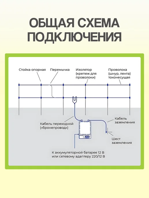 Kaas Шнур для электропастуха 500м, 100 шт, фото 5
