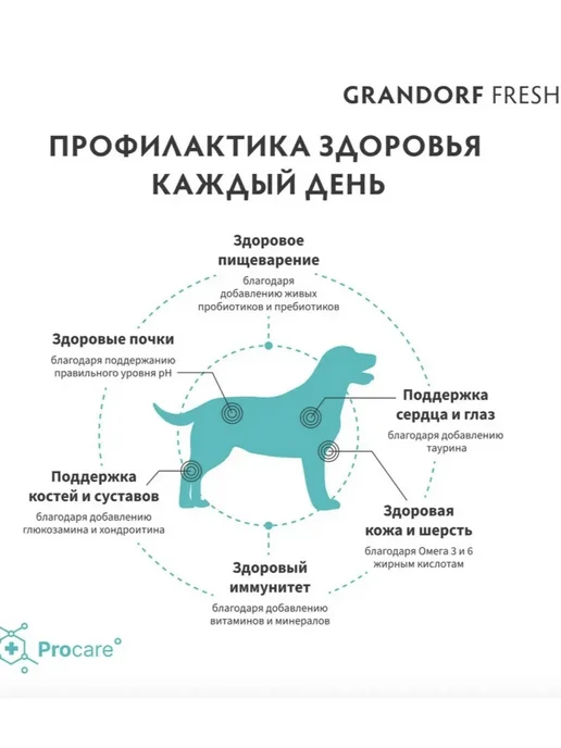 Сухой корм Grandorf fresh для собак, беззерновой, щенки, 20 кг, фото 6