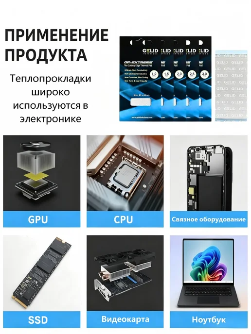 Gelid Термопрокладка 12Вт мК 80×40×1.5 мм, для мощных ПК, 80x40, 12 Вт, фото 2