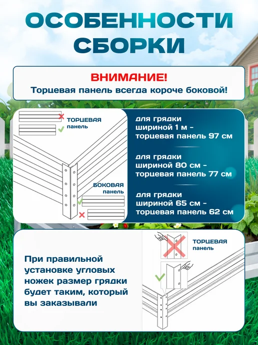 Сибирская Фазенда Грядка оцинкованная 1*3м с полимерным покрытием RAL-6005, 2 м, фото 5