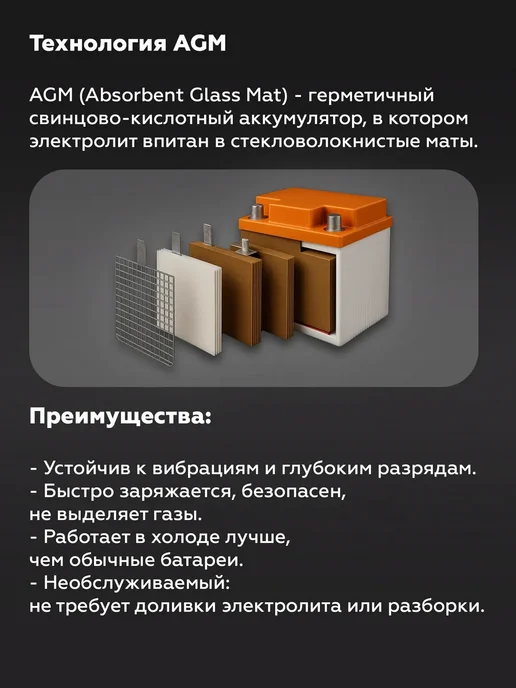 Аккумулятор 16 Ач 12В AGM CT 1216.1 (YTX16-BS YB16B-A.), вариант, фото 4