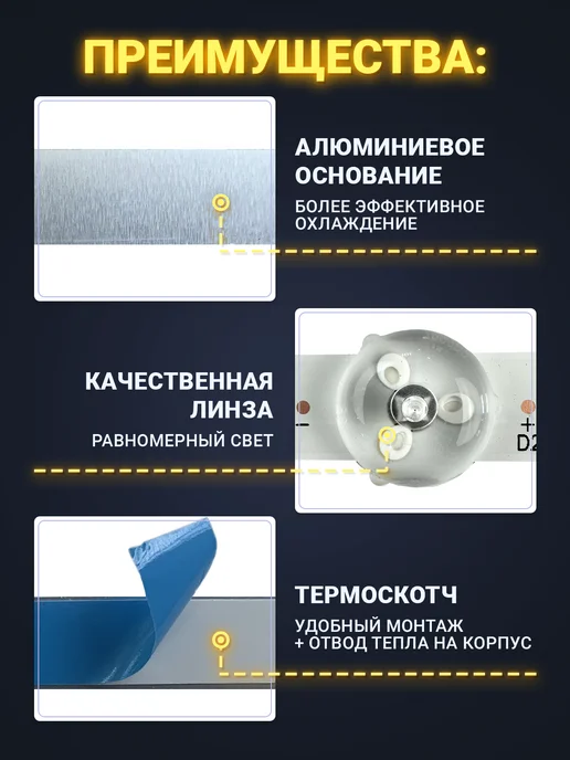Zipov Подсветка для ТВ Xiaomi L32M8-A2RU, вариант, фото 2