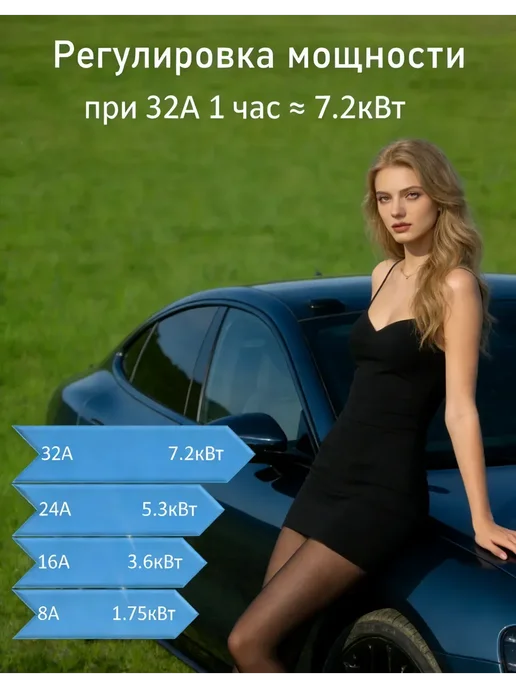 EV CHARGER Зарядная станция GBT 7кВт 5м, вариант, фото 3