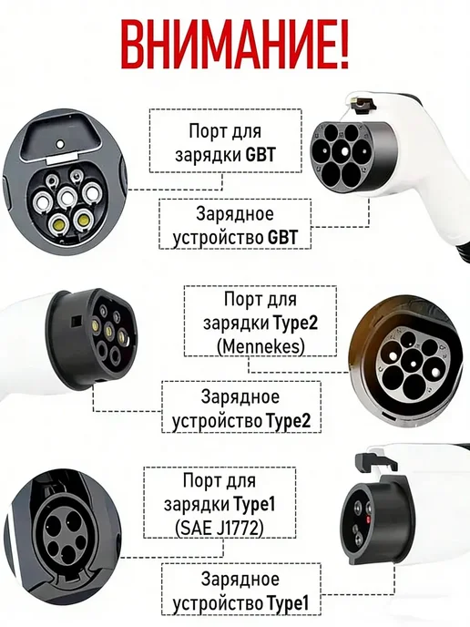 EV CHARGER Зарядная станция GBT 7кВт 5м, вариант, фото 7