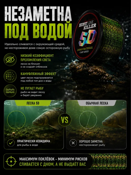 HuntKiller Леска рыболовная 150 метров 5д 0.18 мм, 150 м, фото 6