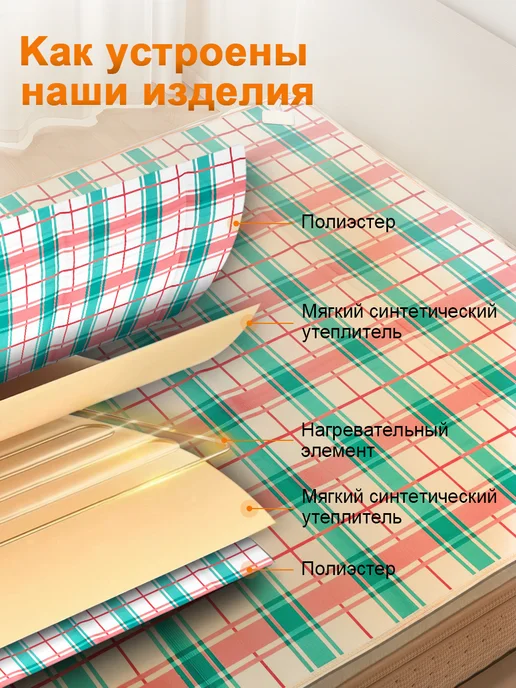Электрическое одеяло 150*180 см, 150x180 см, фото 4